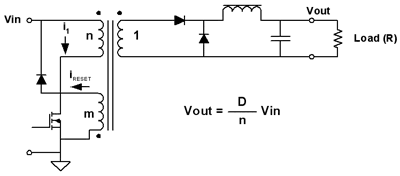 單開(kāi)關(guān)正向拓補(bǔ)