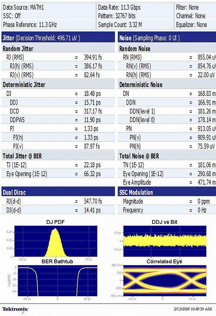 圖4: 實時示波器抖動本底噪聲的測量，TIE為328 fs RMS。