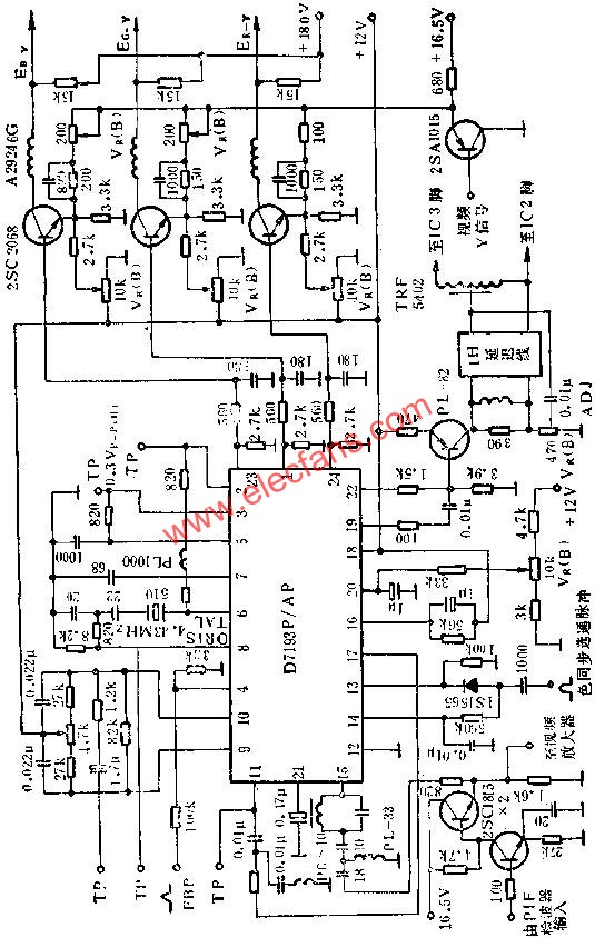 D7193P/AP色信號(hào)解碼電路的應(yīng)用電路圖  www.yunqivpn.cn