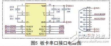 板卡的串口接口的電路圖