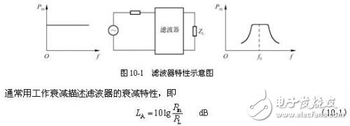 詳細(xì)解析濾波器的定義，濾波器的特性，濾波器的工作原理，濾波器的分類，濾波器的典型電路原理圖以及濾波器的參考設(shè)計(jì)