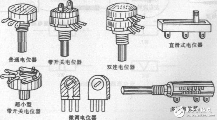 電位器的種類、作用及其引腳的接法