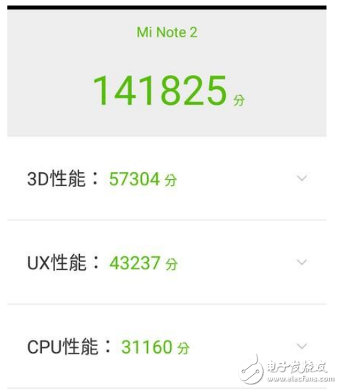 vivoX20和小米Note2哪個(gè)值得買?區(qū)別評測對比分析