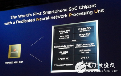 麒麟970和驍龍835誰好？工藝、跑分、CPU、GPU、網(wǎng)絡(luò)、基帶六大維度對比